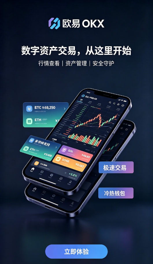 欧交易所app正版入口充值与行情